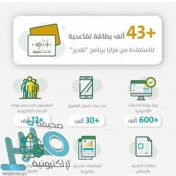 “النصر” يضرب “الفيصلي” برباعية في مباراة مثيرة.. ويقفز للمركز الخامس بالدوري