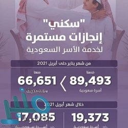أمانة جدة تنفذ 7356 جولة رقابية خلال العيد وتغلق 92 منشأة