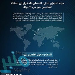 وزير الداخلية يلتقي الرؤساء التنفيذيين لعدد من الشركات