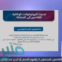 رصد أكثر من 22 ألف مخالفة للإجراءات الاحترازية