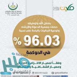 خطيب المسجد الحرام : أرسى الله بهذه الشريعة قواعد العدالة بين الخلق كافَّة