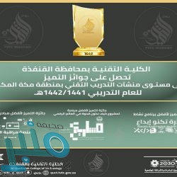 تعليم المخواة يودع غدًا ‏‏مكافأة وإعانات الطلاب والطالبات ورواتب تعليم الكبيرات عن شهر مايو