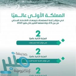 60 ألف ريال جوائز الفائزين في المحفل الثالث على ميدان فروسية العقيق