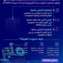 السديس يشيد بقرار المملكة إقامة حج هذا العام بأعداد محدودة