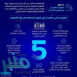 مصر تعلن تسجيل أول دواء من نوعه