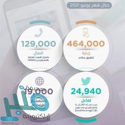 الحج والعمرة تطلق منصة “كن عونًا” التطوعية