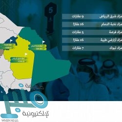 جامعة الملك عبدالعزيز تعلن مواعيد المقابلات الشخصية على الوظائف الصحية