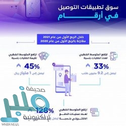 ‏أمانة الحدود الشمالية تطرح عدداً من الفرص الاستثمارية بعرعر