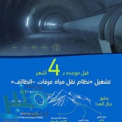 “الشؤون الإسلامية” تبثّ أكثر من نصف مليون رسالة sms توعوية عبر شركات الاتصالات بالمملكة 