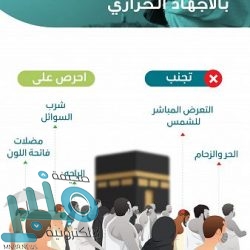 أمانة جدة تنفذ أكثر من 7 الاف جولة لمتابعة الإجراءات الاحترازية