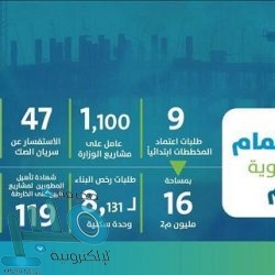 “ديوان المظالم” يطلق خدمة حاسبة استرشادية للمدد النظامية عبر بوابته الرقمية
