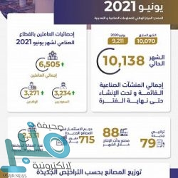 برعاية أمير الباحة.. إقامة حفل ختام سباقات الفروسية