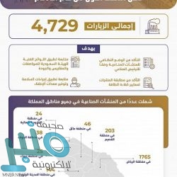سحب قرعة كأس الأمم الإفريقية 2021.. مصر في مجموعة متوازنة