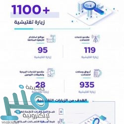 شؤون الحرمين: أكثر من (7380) عينة من ماء زمزم للتأكد من سلامتها