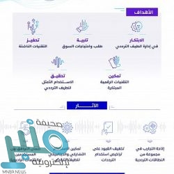صدور الموافقة الكريمة على تمديد العمل بلائحة تصحيح أوضاع مخالفي نظام مكافحة التستر لمدة 6 أشهر إضافية