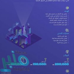 شرطة الرياض: القبض على مواطن لقيامه بإطلاق النار في مناسبة اجتماعية