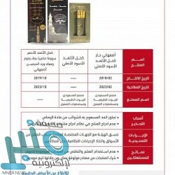 ولي العهد يتلقى اتصالًا هاتفيًا من رئيس كازاخستان