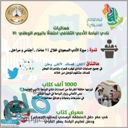 شرطة مكة: القبض على 6 مقيمين لسطوهم على منزل في جدة