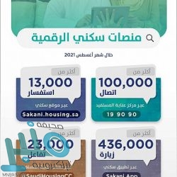 اختتام بطولتي الرماية العملية والنخبة للأطباق