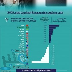 التحالف يعلن اعتراض وتدمير 3 طائرات مفخخة استهدفت المملكة