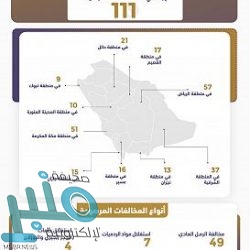 الحقيل يشارك في أعمال اجتماع وزراء “البلديات” بدول مجلس التعاون الخليجي الـ24