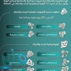 يقرأ على الناس جهراً… فرحان الفرحان يعلق على إهدار «حمد الله» ركلة الجزاء أمام الاتحاد !