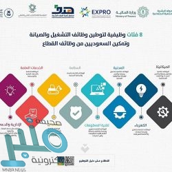 التحالف: نفذنا عملية استهداف موقع لتجميع وتفخيخ الزوارق في الحديدة