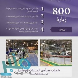 المملكة تُوَسِّع نطاق خطتها لتطوير البنية الرقمية لبناء وتمكين مراكز البيانات الضخمة