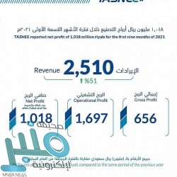 الصحة العالمية: إصابات كورونا في ازدياد للمرة الأولى منذ شهرين والجميع ما زال عرضة للمتحورات الجديدة