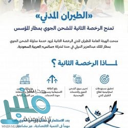 تايكوندو السلام ينتزع ذهب القتال.. والترجي يسيطر على البومسي