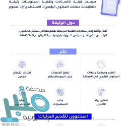 سمو أمير جازان بالنيابة يتفقد جبل القهر بمحافظة الريث