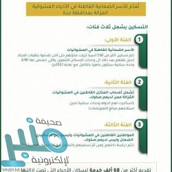 “الدفاع الإماراتية” تعترض صاروخاً أطلقه الـحوثيون تجاه البلاد.. و”التحالف” يدمر منصة صواريخ باليمن