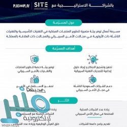 شرطة جازان: القبض على مواطن لنقله بمركبته الخاصة 5 مخالفين