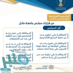 سمو أمير الباحة يكافئ نادي العين نظير مستواه الذي قدمه خلال المدة الماضية