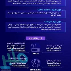 “التعليم” تعلن تمديد التقديم على مسار الاتفاقيات الصحية في فرنسا لتخصص “الطب البشري”