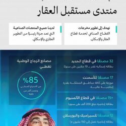 السديس: يوم التأسيس يوم تاريخي استثنائي لهذه البلاد المباركة