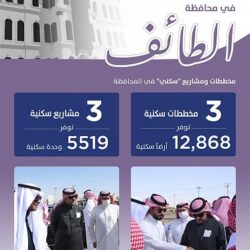 الأمن البيئي تضبط مواطنًا مخالفًا لنظام البيئة لحيازته كائنات فطرية دون ترخيص في الرياض