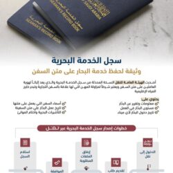 اللجنة التطويرية لمنظومة الخدمات بالمسجد الحرام تطلق حزمة من المشروعات والأعمال داخل الحرم المكي