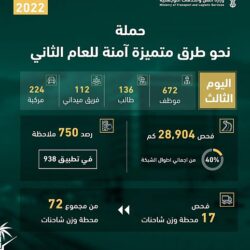 رسمياً.. الروسي “أبراموفيتش” يقرر بيع نادي تشيلسي