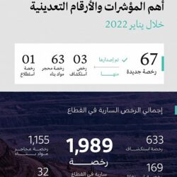 وزارة الاستثمار وشركة ريثيون السعودية تعلنان عن خطط لتصنيع مكونات أساسية من سلاسل الإمداد العالمية لمنظومة باتريوت في المملكة