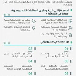 وفد التحالف الإسلامي العسكري يزور معرض الدفاع العالمي 2022