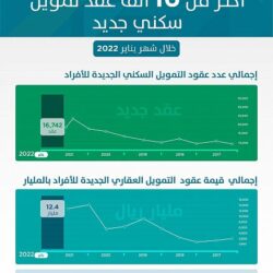 رئيس هيئة الإذاعة والتلفزيون يلتقي بمسؤولي لجنة الشؤون الهندسية الإعلامية بدول مجلس التعاون الخليجي
