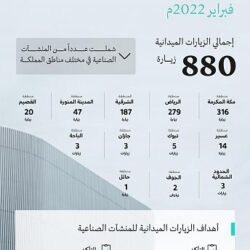 مديرو فروع الشؤون الإسلامية في مكة والمدينة: دعم لا محدود توليه القيادة الرشيدة لكتاب الله الكريم