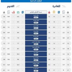 شاهد.. ماذا طلب محارب سرطان من عبدالرازق حمدالله قبل مواجهة الحزم؟