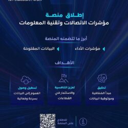 الخطوط السعودية توقع مذكرة تفاهم مع البنك الفرنسي السعودي