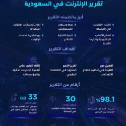 وزير العدل يلتقي نظيره البحريني لبحث التعاون المشترك