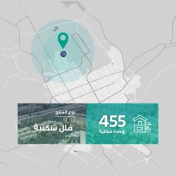 أكثر من مليار و856 مليون ريال حصيلة تبرعات منصة “إحسان” في يومها الحادي عشر