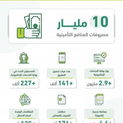 موظفو جوازات جسر الملك فهد يكملون إجراءات المسافرين وقت الإفطار الرمضاني بكل يسر وسهولة