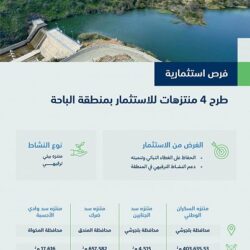 13 مليون لتر من ماء زمزم استهلكت في إفطار الصائمين خلال عشرين يوما من شهر رمضان بالمسجد الحرام