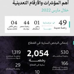 تبرعات منصة “إحسان” تتجاوز 2 مليار ريال